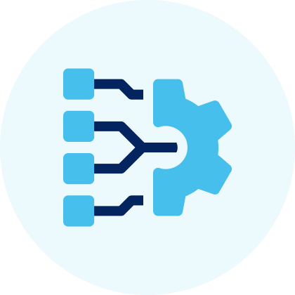 Our ERP Development Process