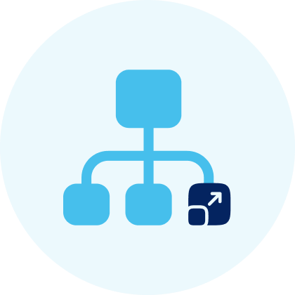 Scalable Architecture