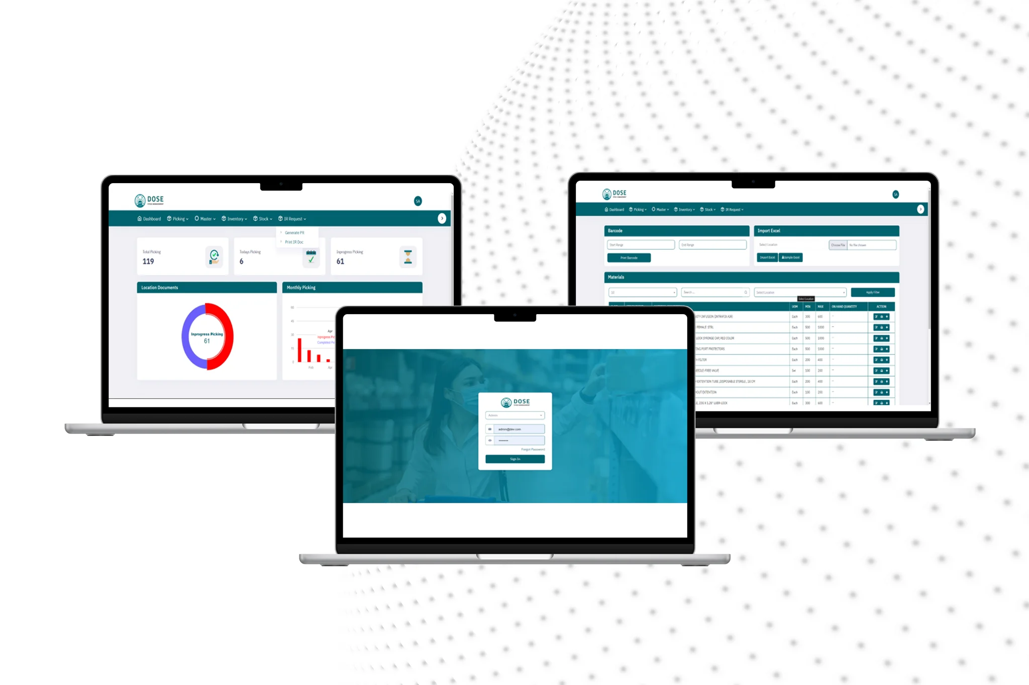 Warehouse management System
